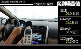 汽车高速多少分贝